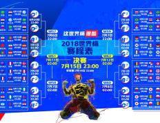 世俱杯-众神黄昏时，凡人方敢惊叹