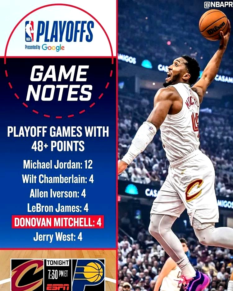 世俱杯2025-鹈鹕逆转篮网B队,米切尔高光表现的简单介绍